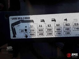 Renault Kerax 430 Hiab 166B_3-remote