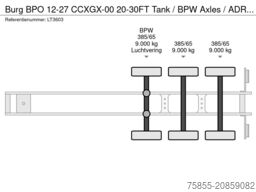 Burg BPO 12-27 CCXGX-00 20-30FT Tank / BPW Axles / A...