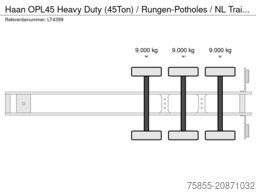 Haan OPL45 Heavy Duty (45Ton) / Rungen-Potholes / NL...