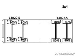 MERCEDES-BENZ AROCS 13.240 * Betonpumpe + FUNK * 8x4 * TOP