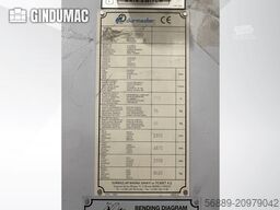 Autohaus Rendel GmbH Autohaus Rendel GmbH Autohaus Rendel GmbH