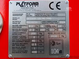 Platform Basket Spider 18.90 PRO CE Declaration, Valid inspection,