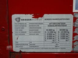  BERGER ECOTRAIL / FIRANKA / STANDARD / SUPER LEK