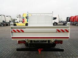 IVECO DAILY 35-140 / WYWROTKA / BRYGADÓWKA / BLI?NIAK