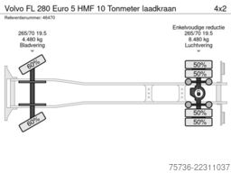Volvo FL 280 Euro 5 HMF 10 Tonmeter laadkraan