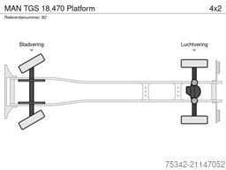 MAN TGS 18.470 Platform