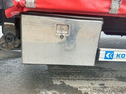 KOTSCHENREUTHER STL 324 Getränke, Lenkachse, Standard, NO MEGA