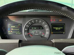 VOLVO FH 13.500 I-PARK COOL FULL ADR (ALL CLASSES) SUP