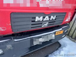 MAN LE 9.220 Box Truck – Low Mileage