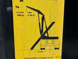 Hammar 140B Sideloader – One Lifting Arm Replaced in 2021