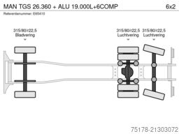 MAN TGS 26.360 + ALU 19.000L+6COMP