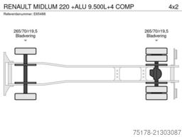 RENAULT MIDLUM 220 +ALU 9.500L+4 COMP