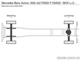 Mercedes-Benz Actros 1832 4x2 FASSI F135A22 / BOX L=3707 mm