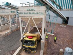 FABO 400 TPH Stone Crusher Plant