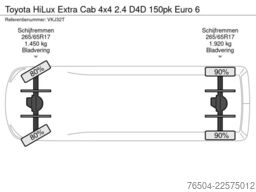 Toyota HiLux Extra Cab 4x4 2.4 D4D 150pk Euro 6