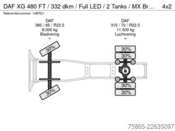 DAF XG 480 FT / 332 dkm / Full LED / 2 Tanks / MX B...