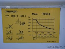 MAN TGL 12.190 / 14 EPAL Refrigerator/3units