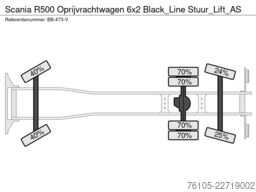 Scania R500 Oprijvrachtwagen 6x2 Black_Line Stuur_Lift_AS