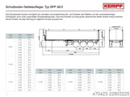 KEMPF SPP 36/3*Agrar Schubboden*65m³BPW-Achsen