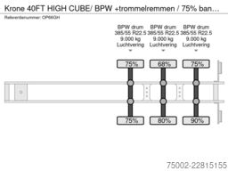 Krone 40FT HIGH CUBE/ BPW +trommelremmen / 75% banden...
