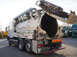 MAN TGS 26.360 E6 / RIVARD sewage cleaner 18