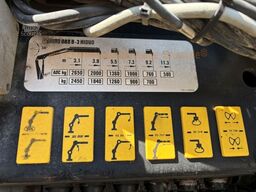 MAN 18.340 TGM 4x4 BB Hiab Funk Kran*Allrad