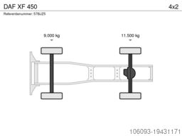 DAF XF 450