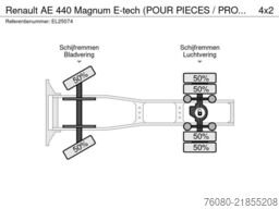 Renault AE 440 Magnum E-tech (POUR PIECES / PROBLEM MOT...