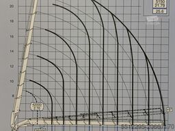 SCANIA  EFFER SCANIA N343 EFFER 2055/8S