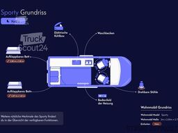 Fiat Talento Campervan 2 Schlafplätze | Küche | Reisefertig