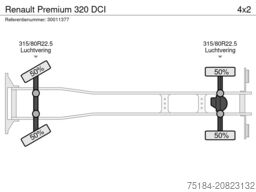 Renault Premium 320 DCI