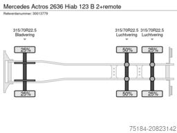 Mercedes Actros 2636 Hiab 123 B 2+remote