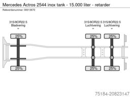 Mercedes Actros 2544 inox tank - 15.000 liter - retarder