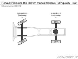 Renault Premium 450 388'km manual francais TOP quality