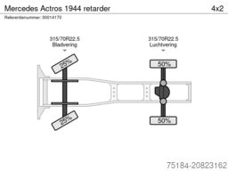Mercedes Actros 1944 retarder
