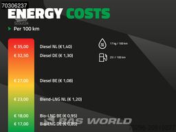 Volvo FH 460 6X2 Curtainsider Combi LNG Engine Slidin...