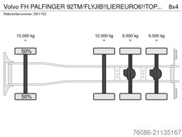 Volvo FH PALFINGER 92TM/FLYJIB!!LIEREURO6!!TOP!! WORD...