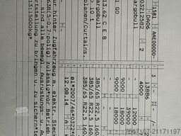 Schmitz Cargobull Coil
