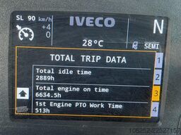 Iveco X-WAY 460 6x4 WAF 20T HOOKLIFT / HAAKARM - *178...