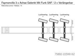 Faymonville 3 x Achse Gelenkt Mit Funk SAF /  2 x Verlängerbar