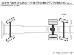 Scania R520 V8 LB6x2*4HNB, Retarder, PTO-Hydaruliek, L...