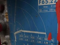 Renault Midliner 150