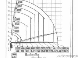 MAN TGX 26.540 6x2-4 LL Containerpritsche/Fassi 545