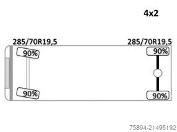 MAN TGM 12.230 * Kipper 4,40 m * TOPZUSTAND