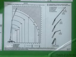 Böcker AHK 36/2400 MONTAGE KRAAN/KRAN/GRUA /CRANE  URE...