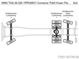 MAN TGS 26.320 !!PROMO!! Container Palift Kraan Pal...