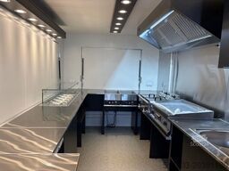 Kurzfristige Einnahmen durch Vermietung Investitionsmöglichkeit