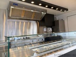 Kurzfristige Einnahmen durch Vermietung Investitionsmöglichkeit