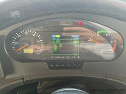 Setra S415