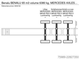Benalu BENALU 65 m3 volume 6380 kg, MERCEDES AXLES, DI...